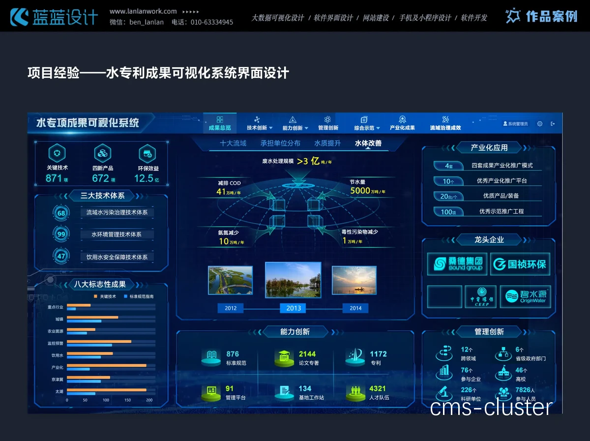 用户体验界面