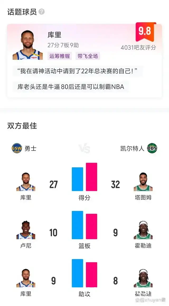 勇士队与凯尔特人队的战术对比