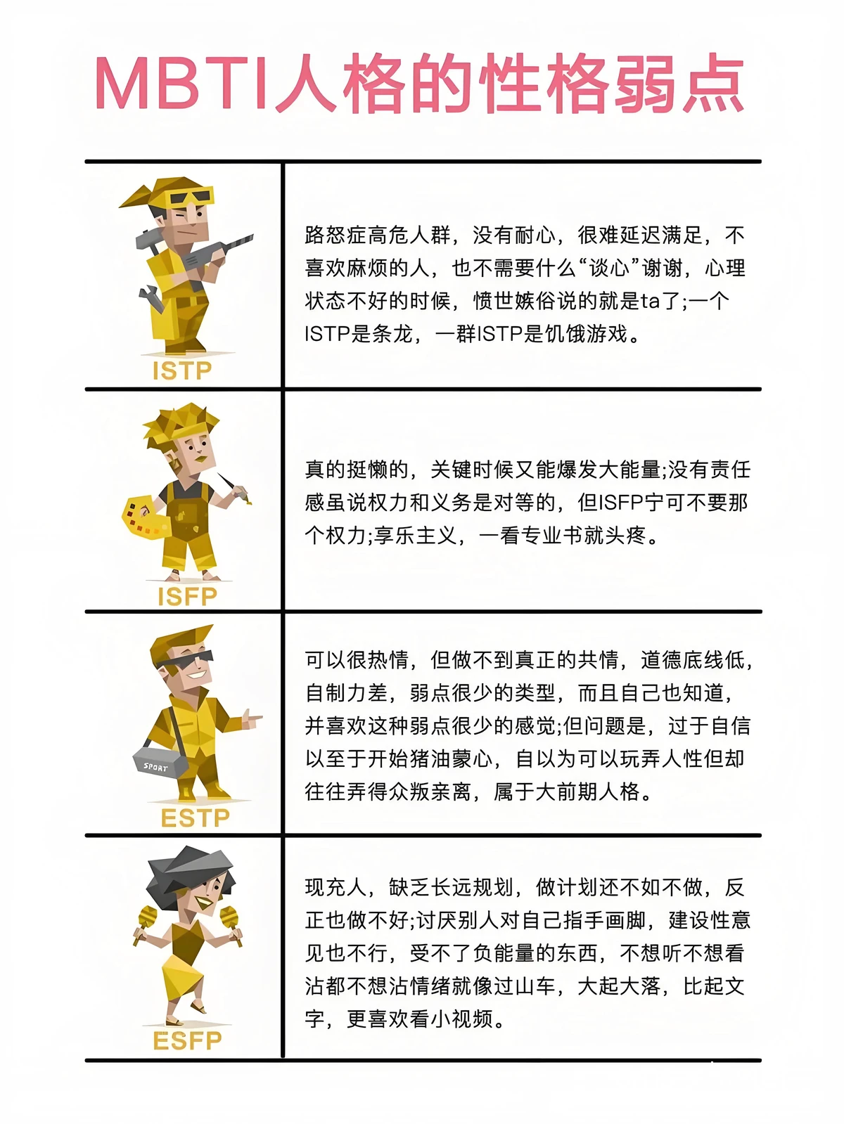 运动监测设备