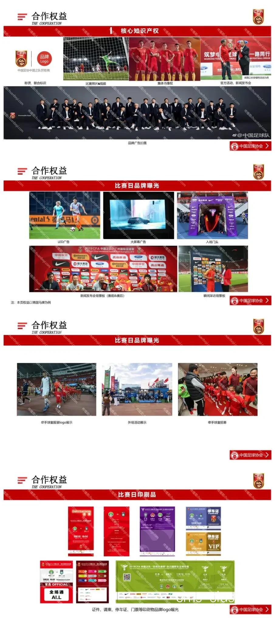 赞助商品牌曝光统计
