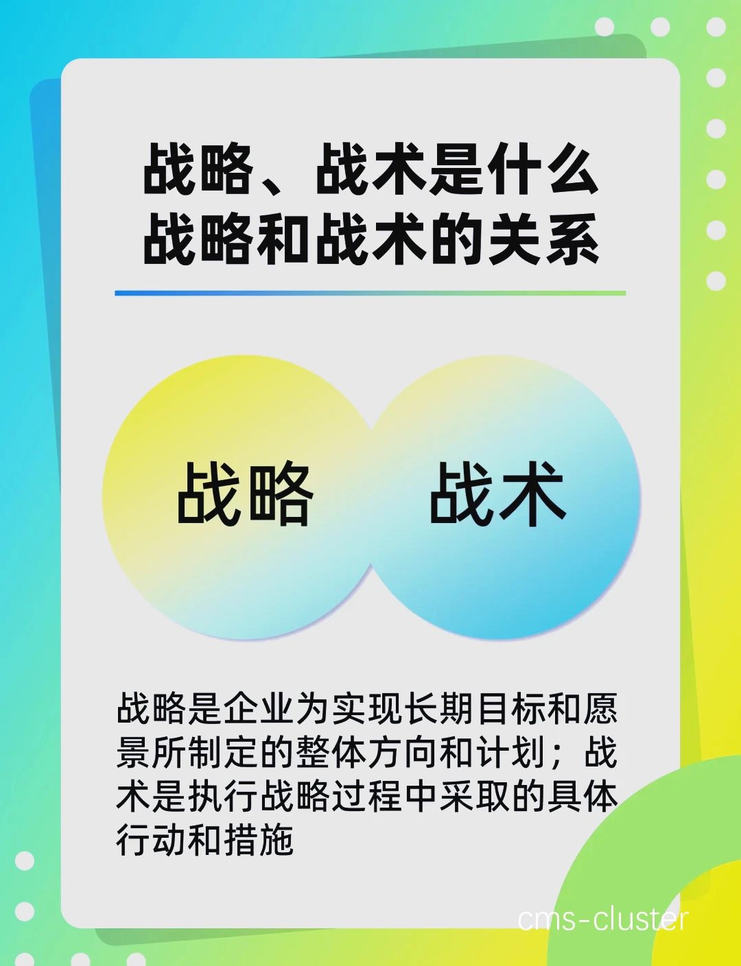 战术意识示意图