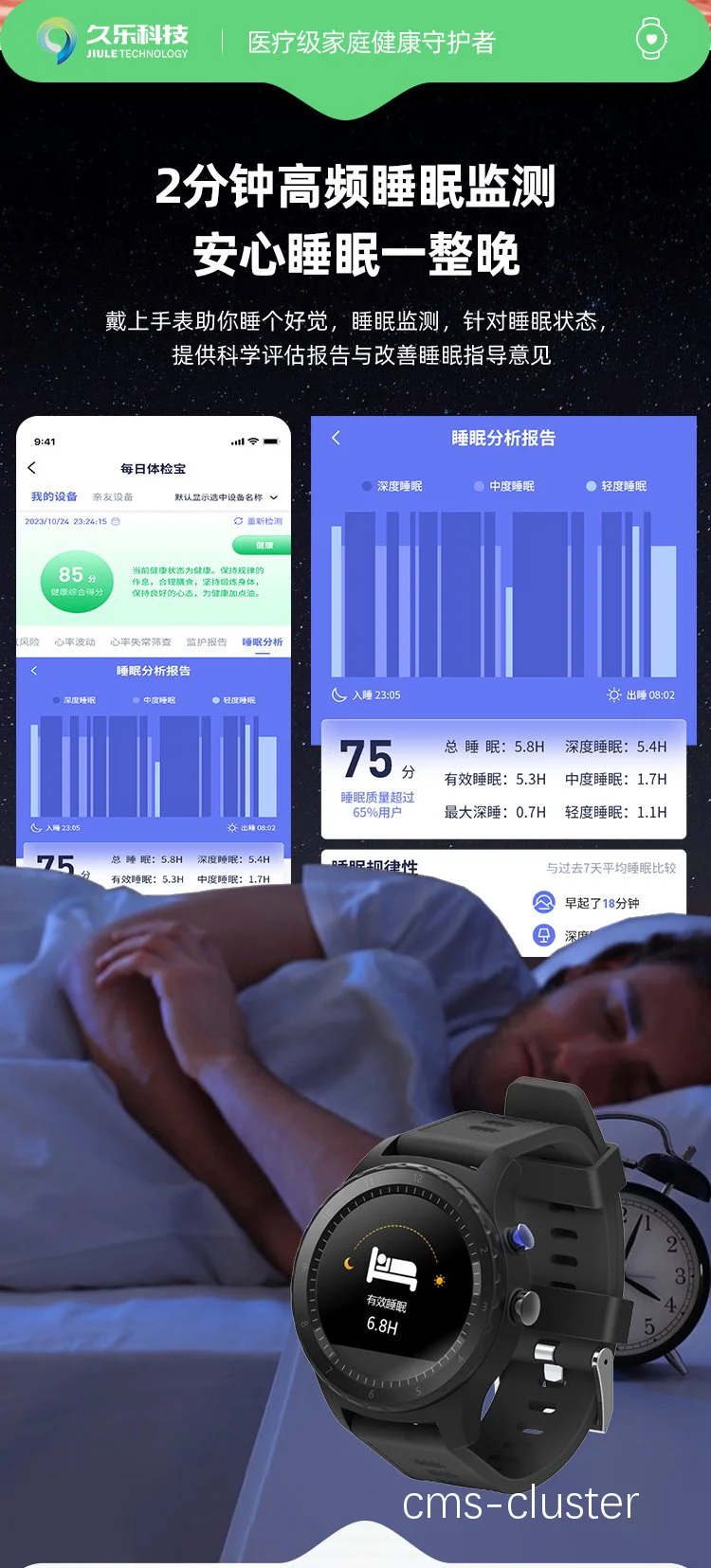 智能穿戴设备示意图