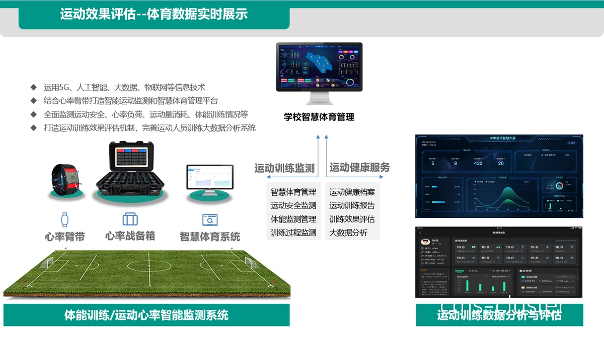 智能辅助设备记录球员数据