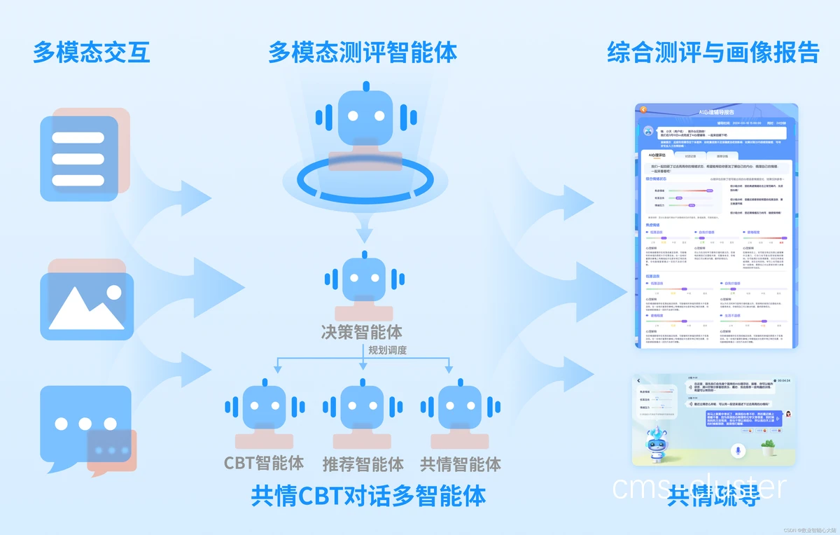 智能计分与传统训练结合
