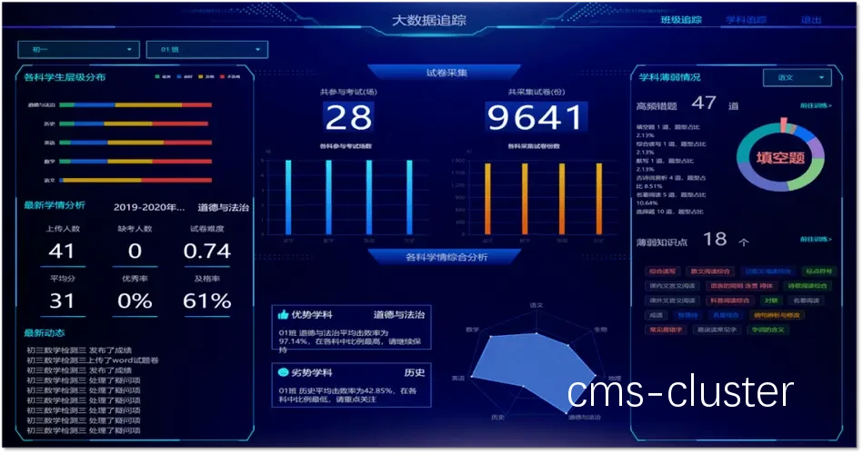 智能教学平台界面