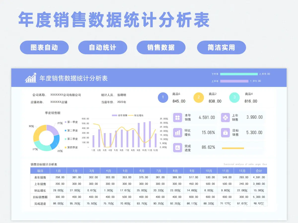 智能教学数据分析