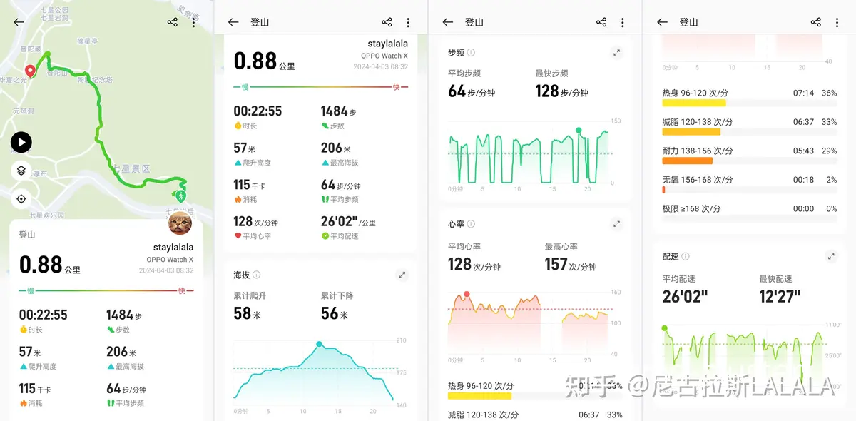 智能手环数据可视化示例