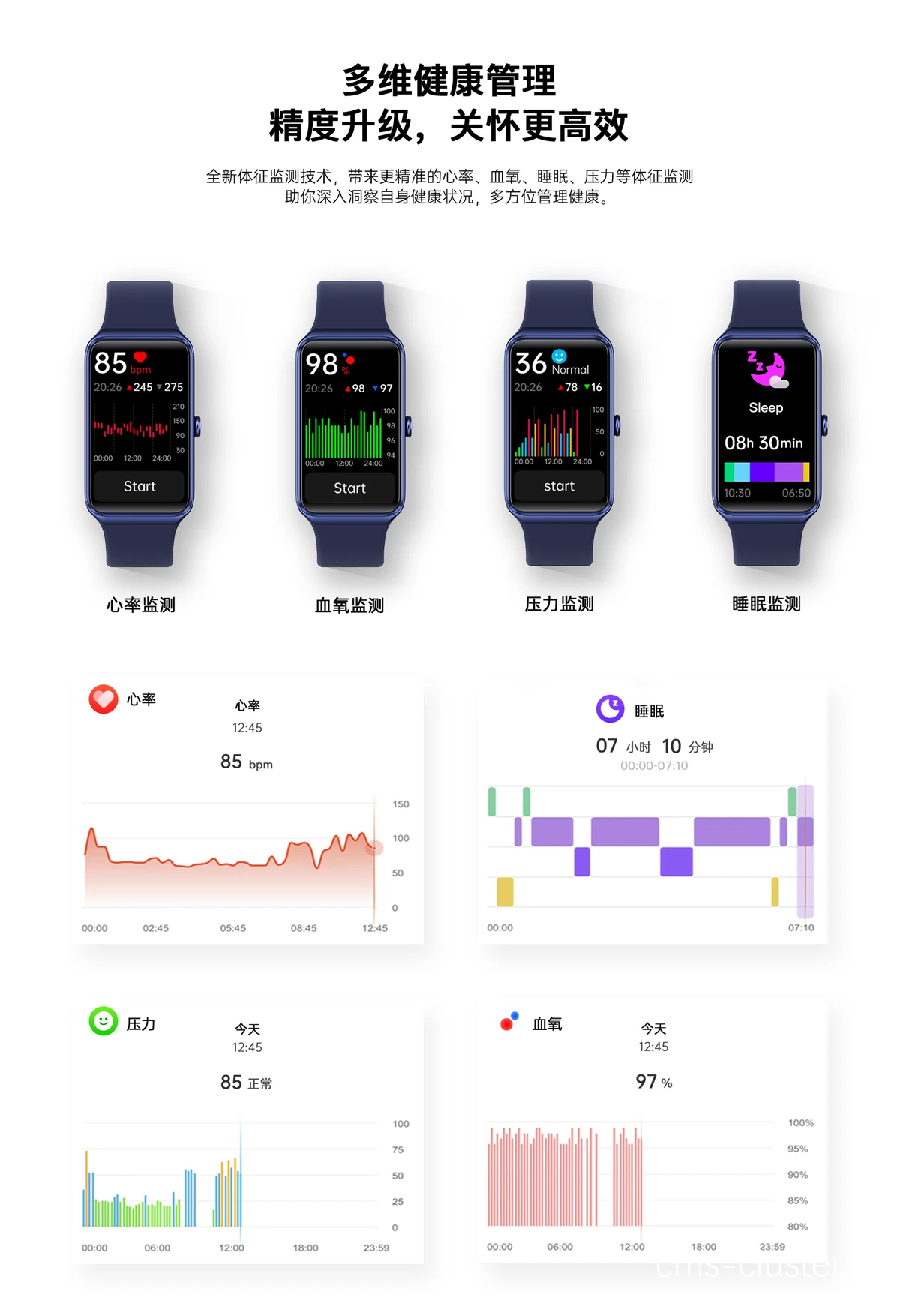 智能手环在篮球训练中的应用