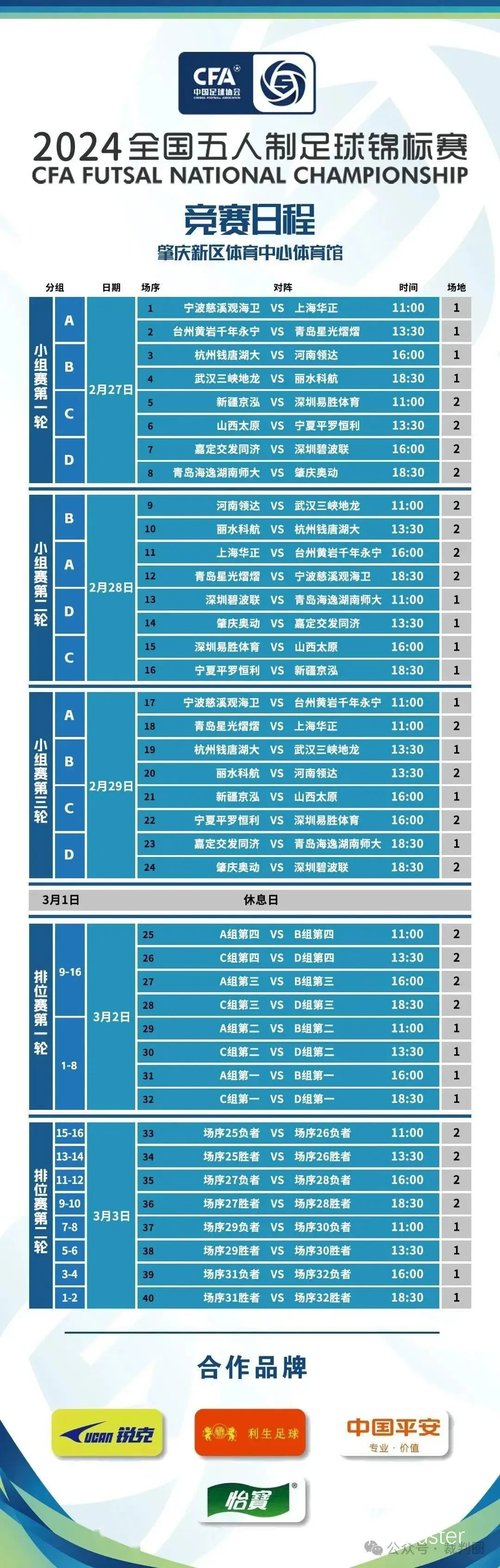 职业球员训练时间表