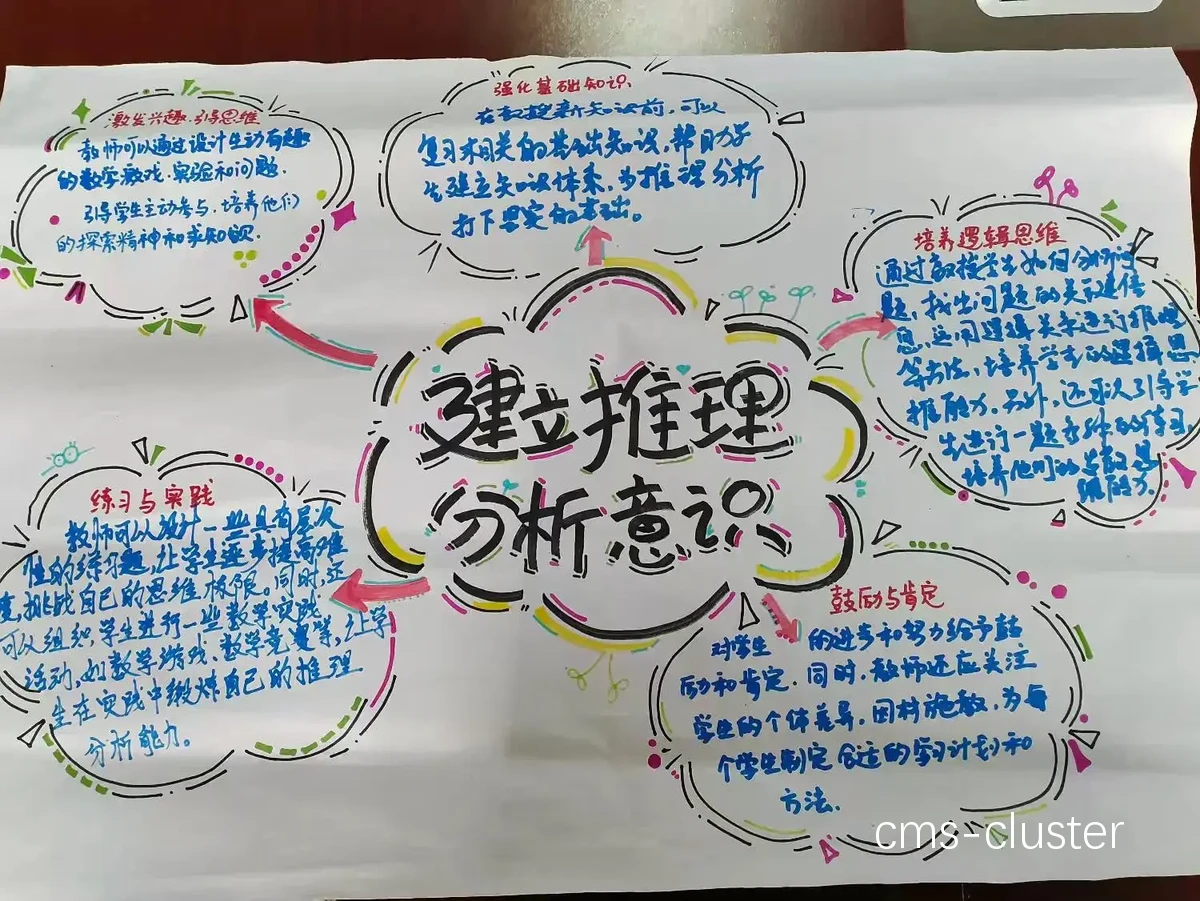 总结