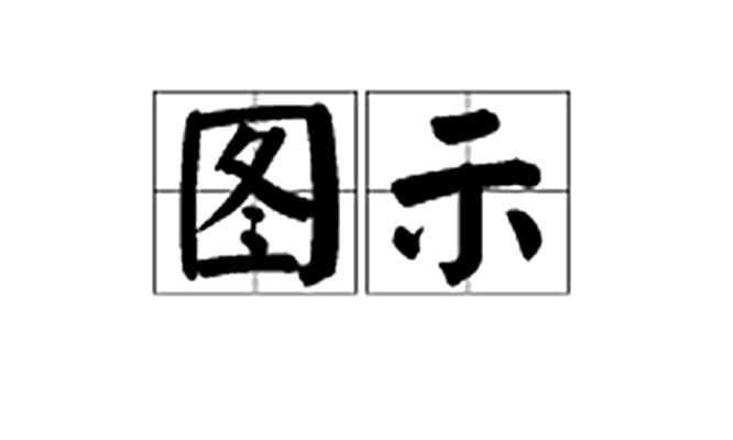 总结图示