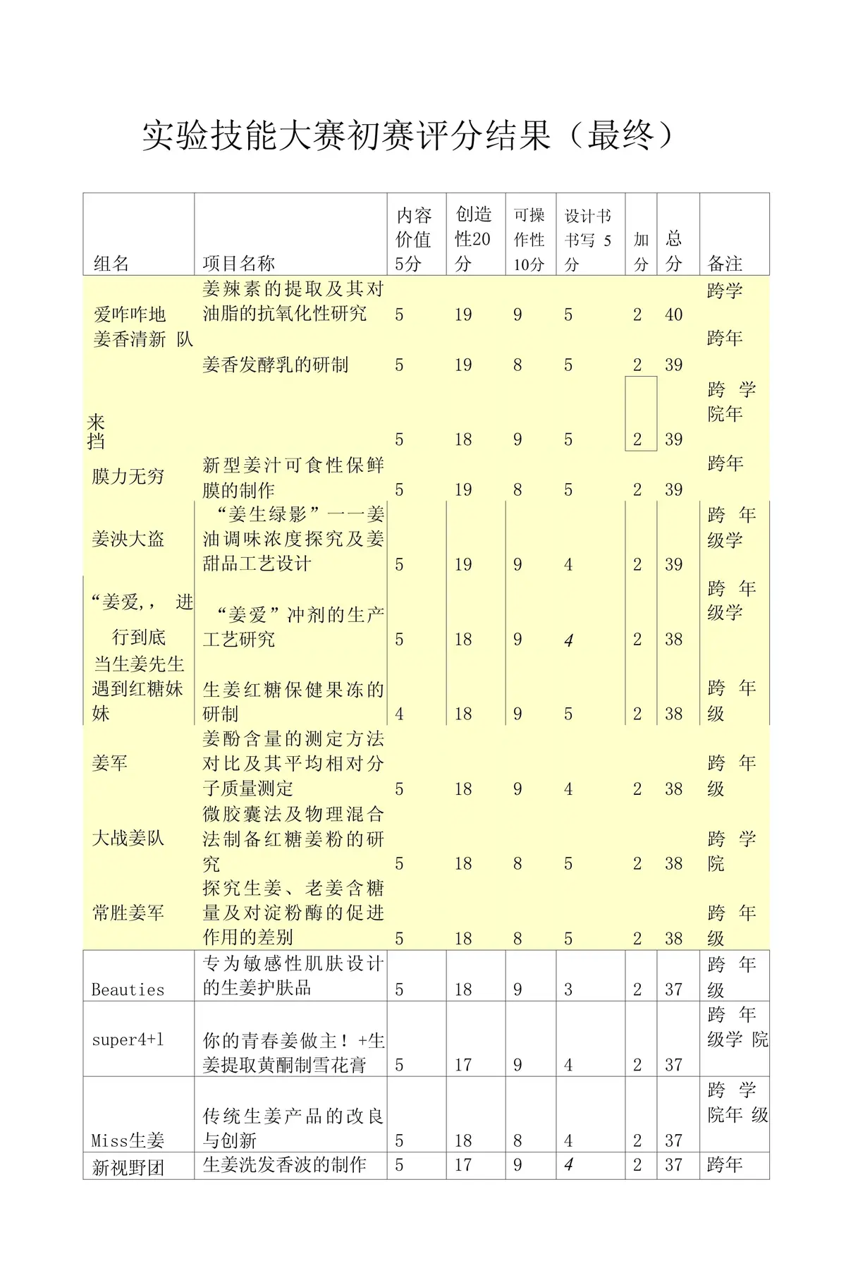 比赛录像分析