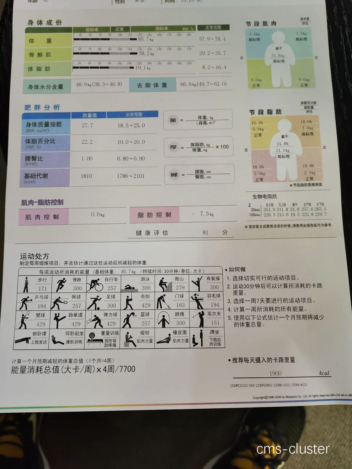 测量数据的重要性