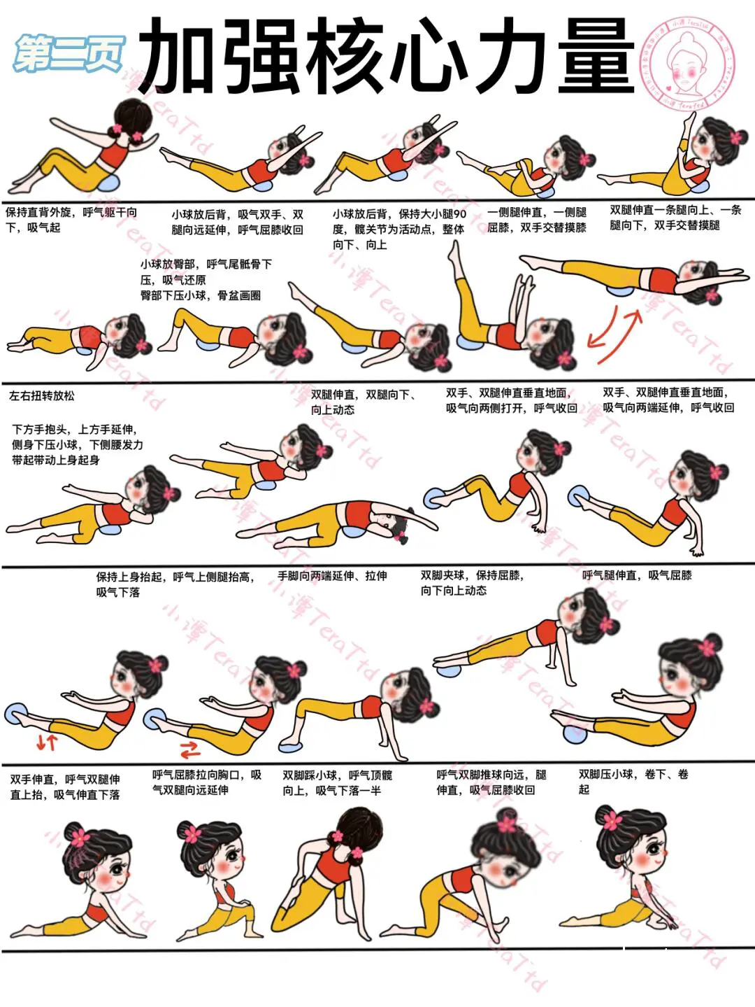 初级阶段训练示例