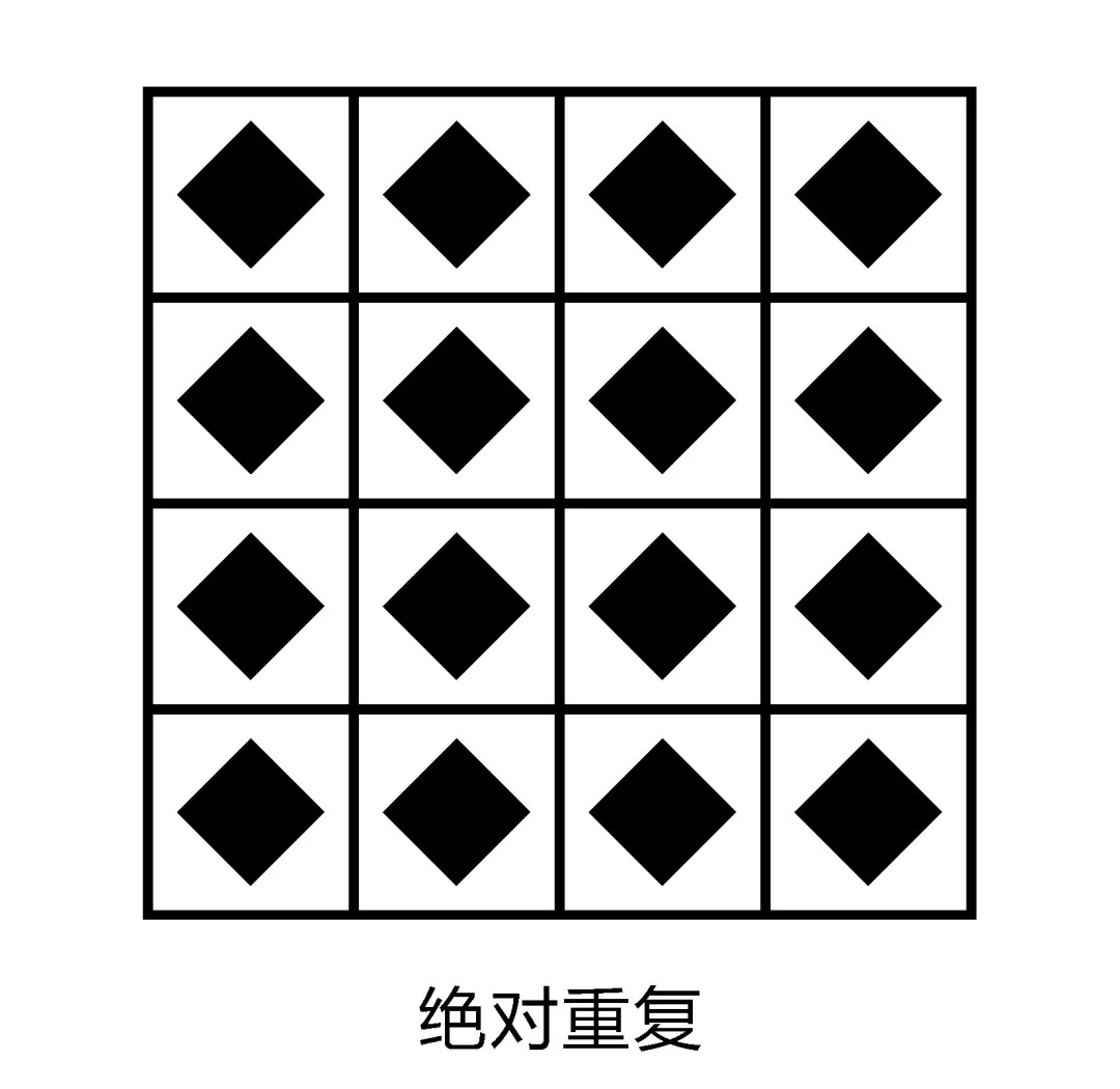 传统重复练习示意图