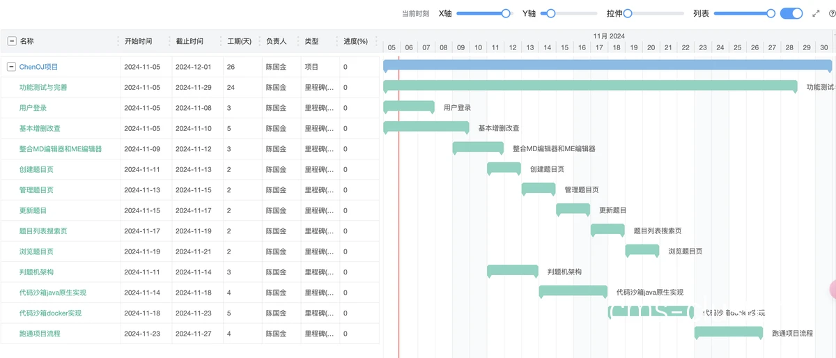 定制化模仿计划
