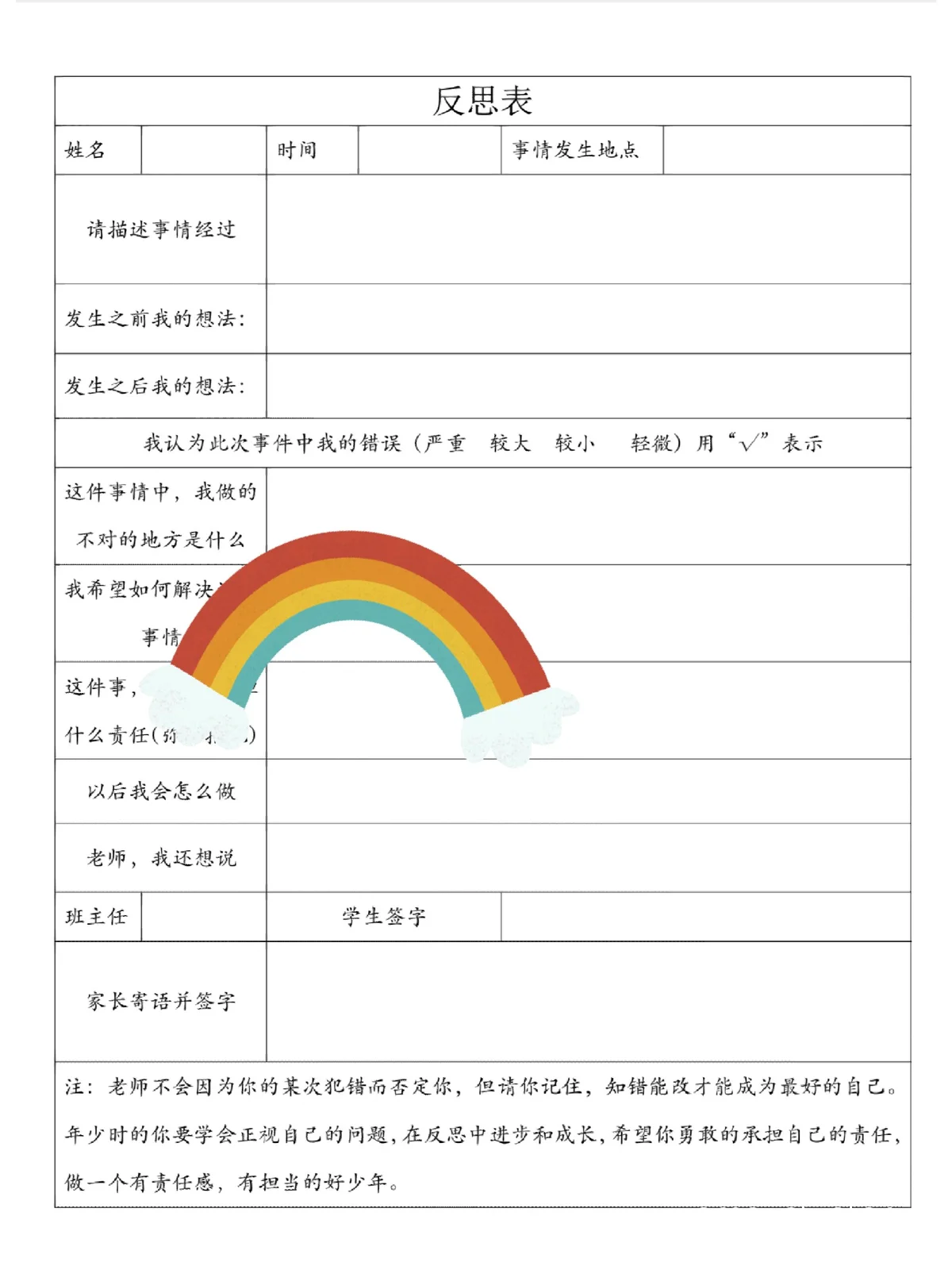 反思日志示例