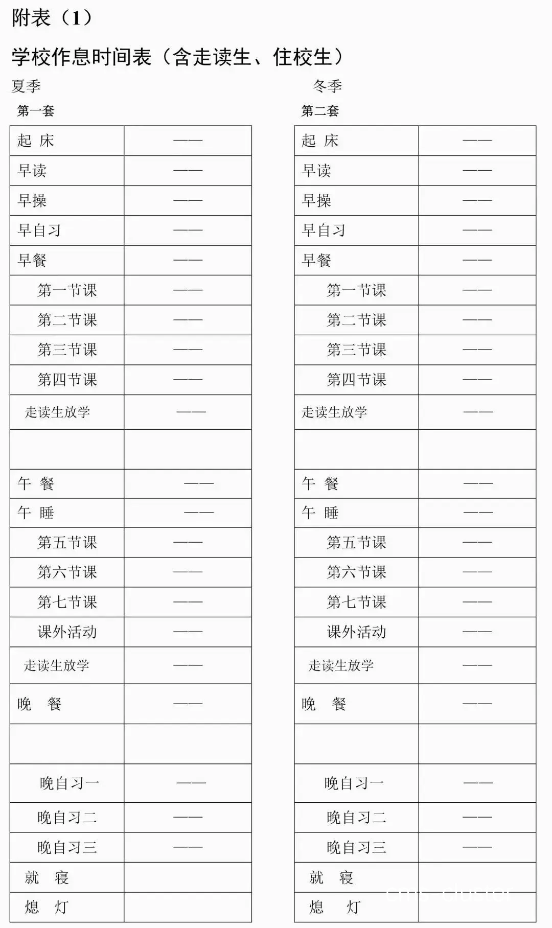 分段式训练流程