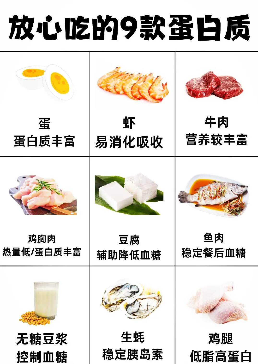 高蛋白饮食示例