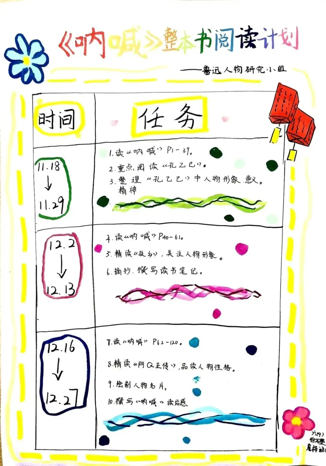 个性化训练计划案例