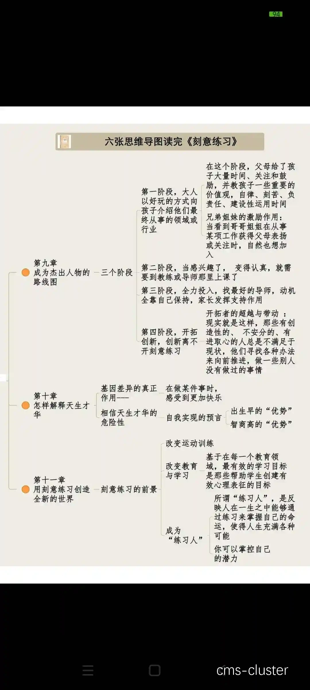 个性化训练示意图