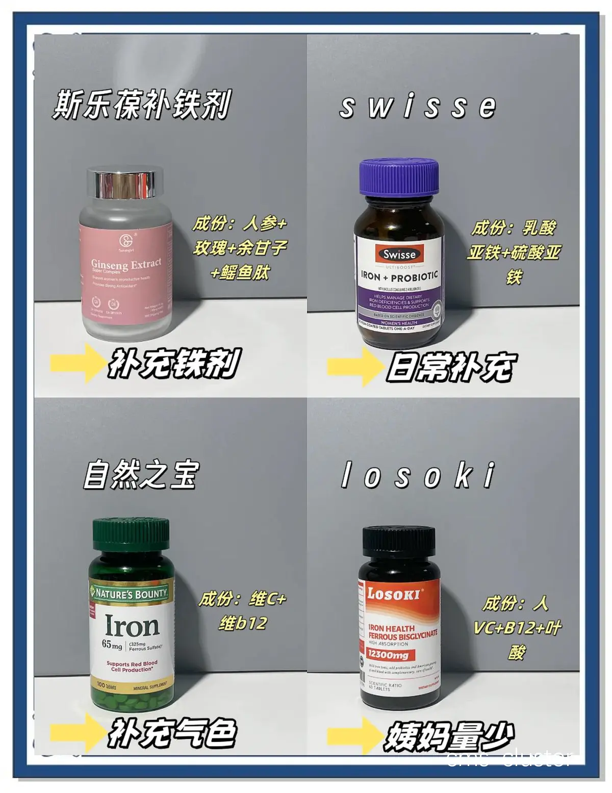 功能性补充剂的作用