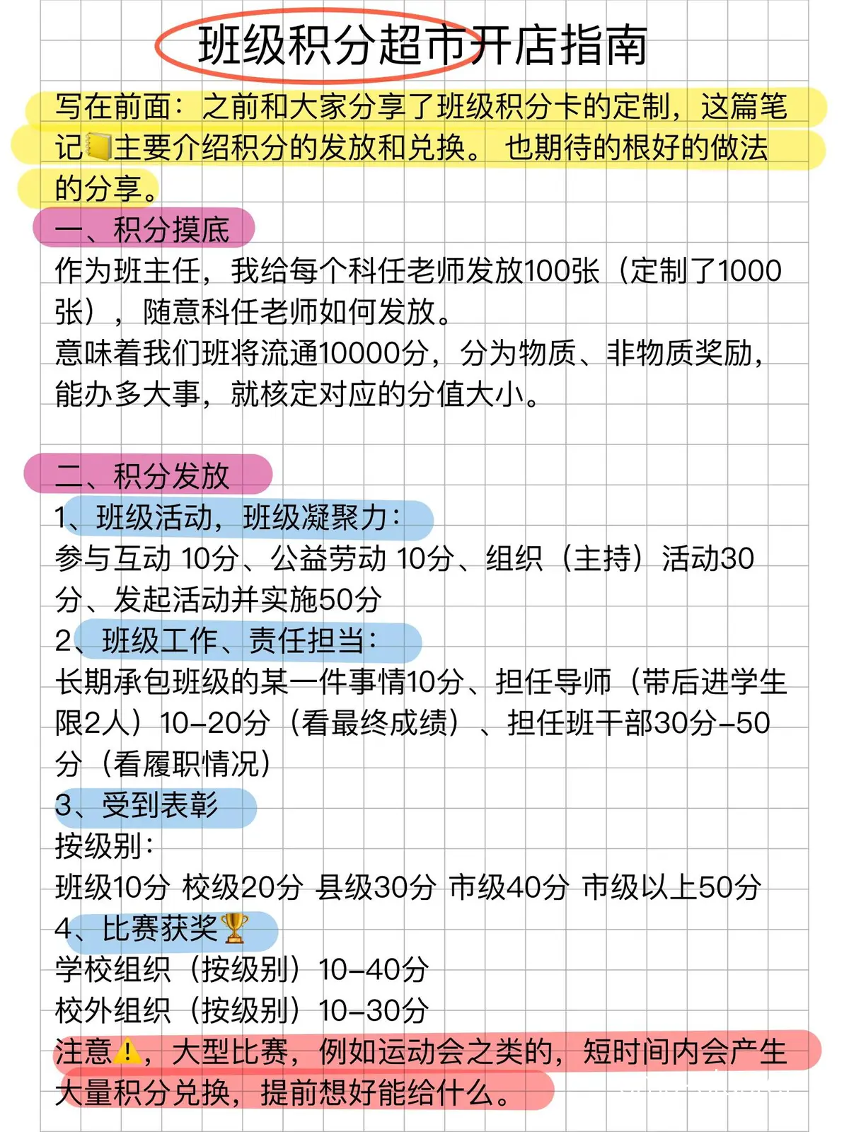 积分机制示意图