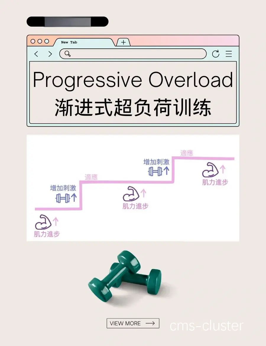 渐进式力量训练示意图
