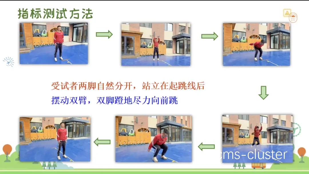 渐进式训练示例