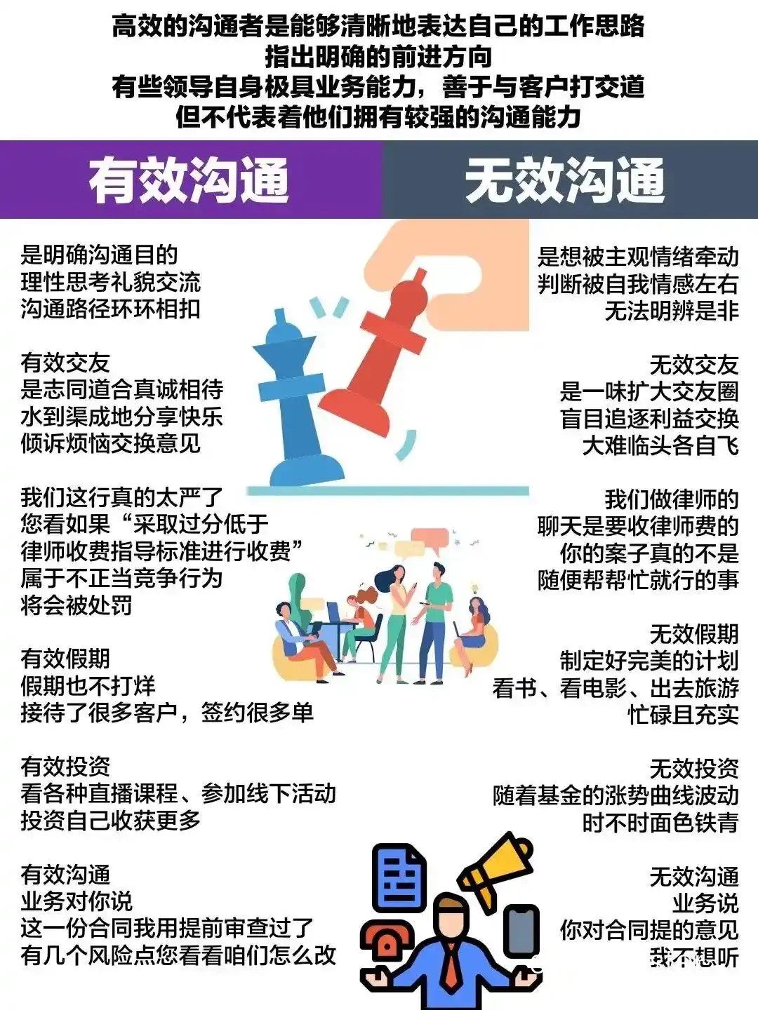 教练与运动员沟通