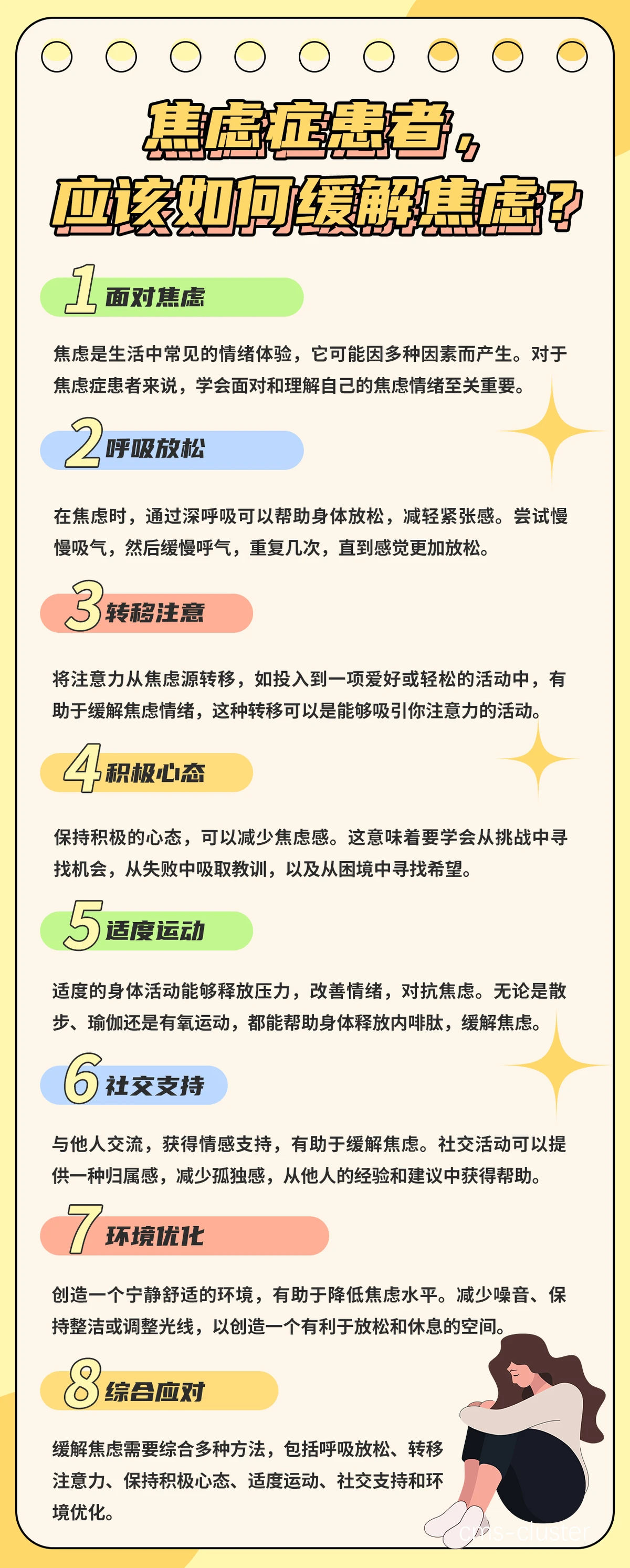 焦虑情绪表现
