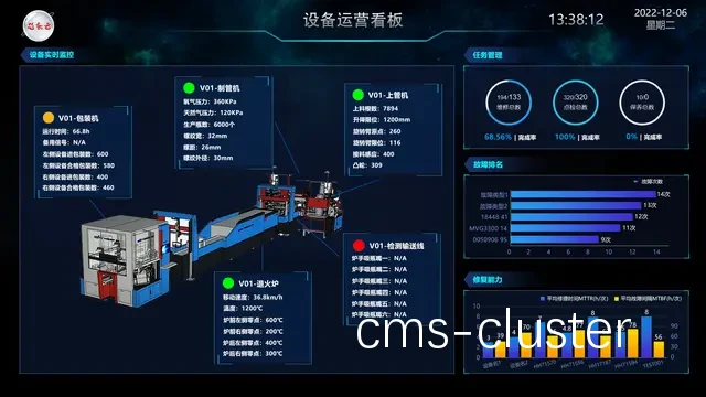 可穿戴设备示例