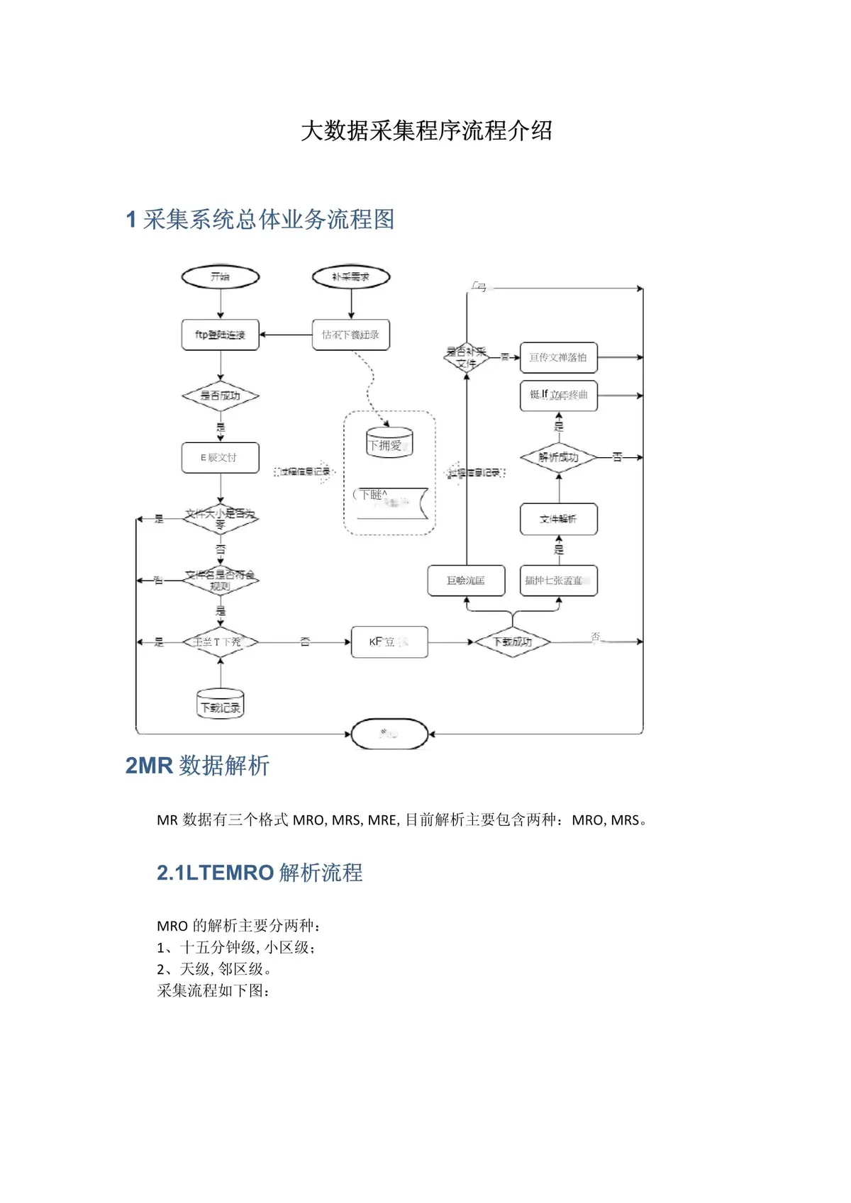 科技辅助训练