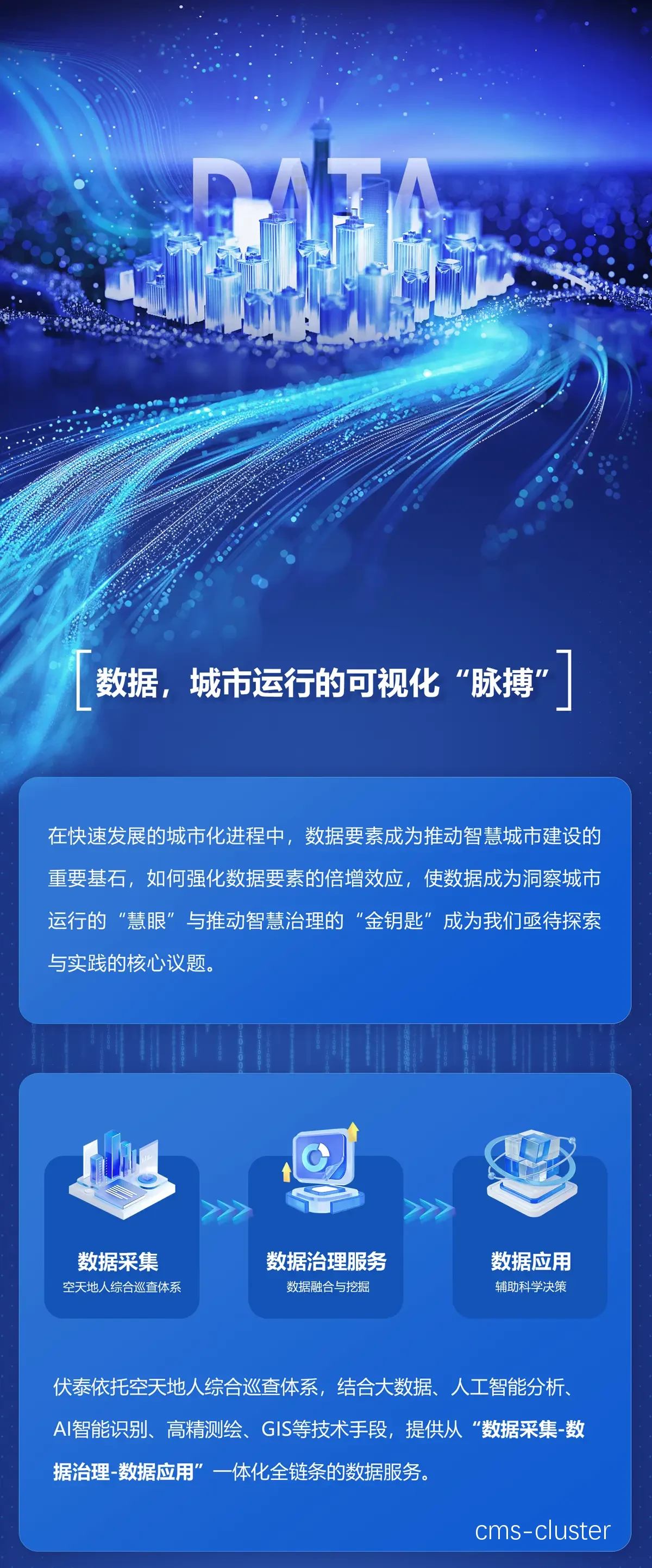 科技手段记录进步