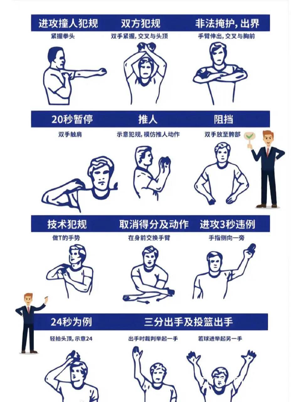 篮球场上的沟通