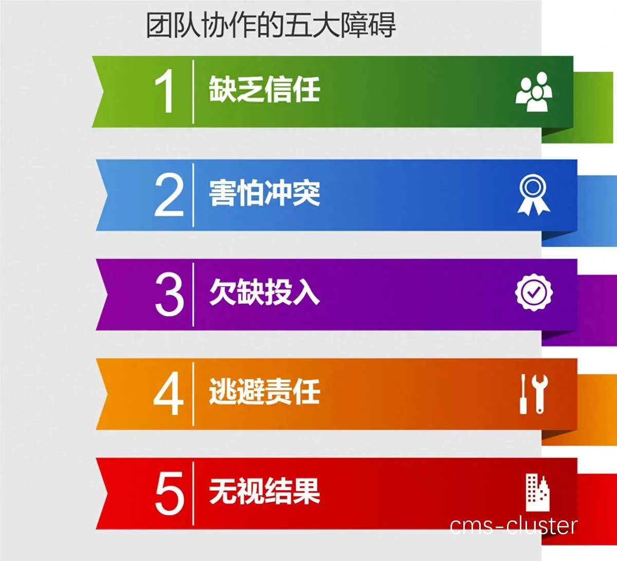 篮球团队协作示意图
