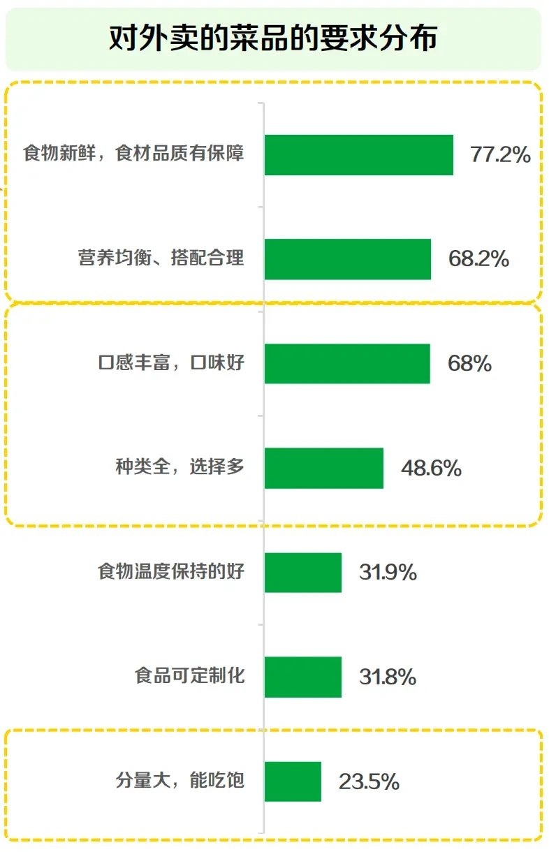 篮球运动员的营养需求