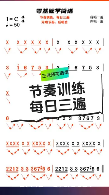 模块化训练示意图