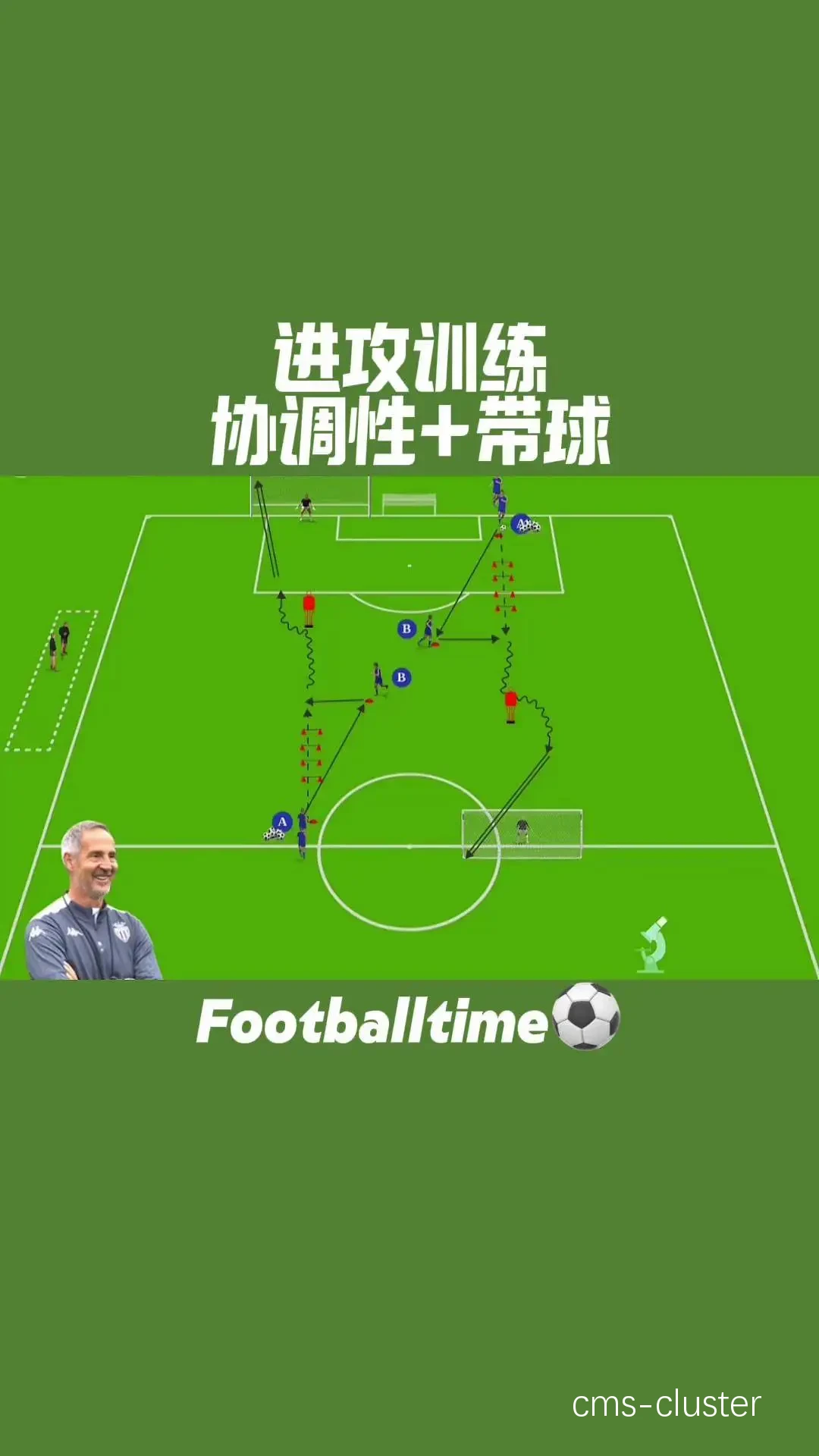 模拟对抗训练示意图