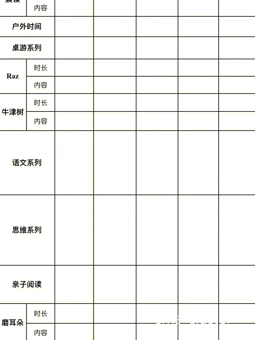 目标设定示例