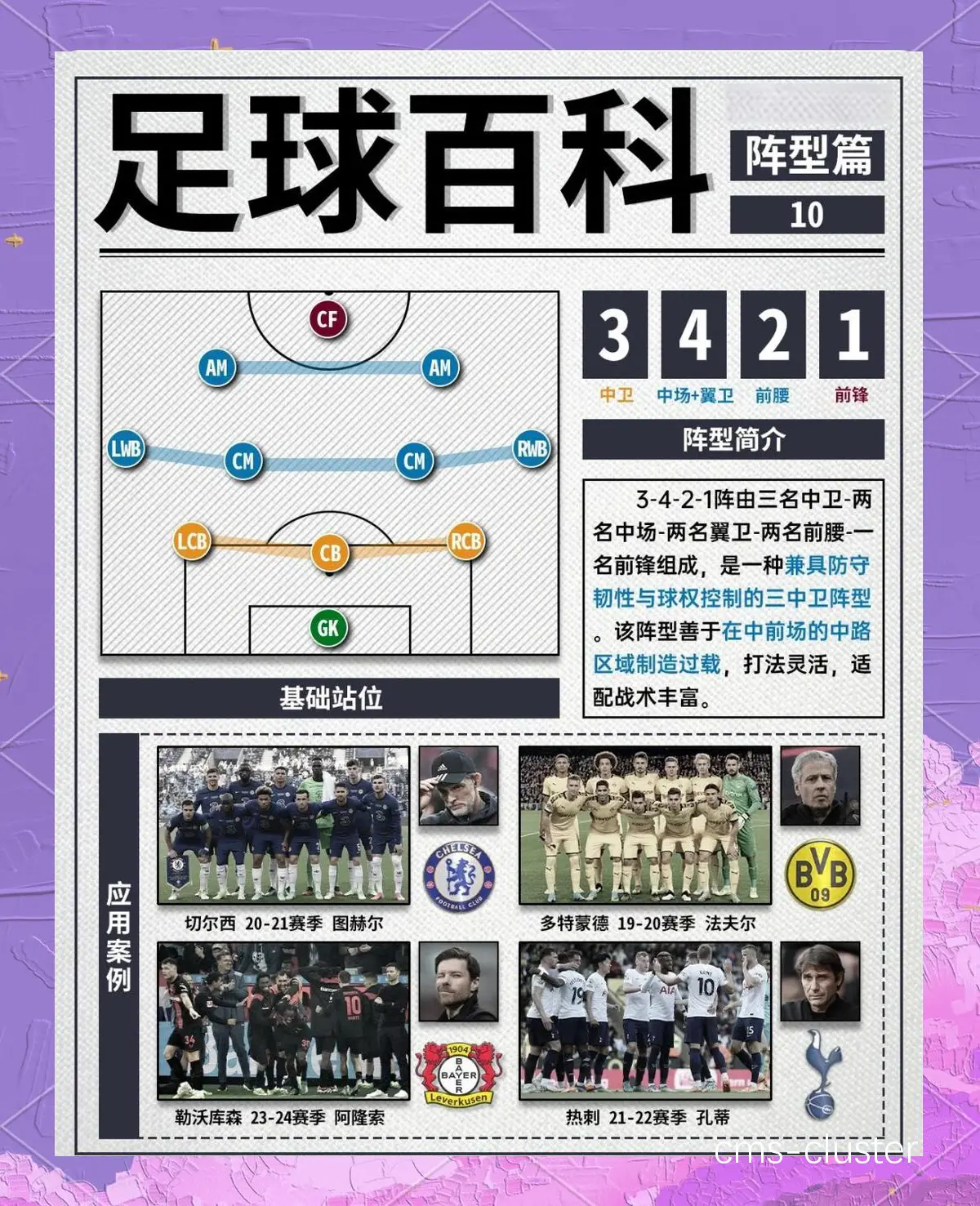 球员在训练中讨论战术