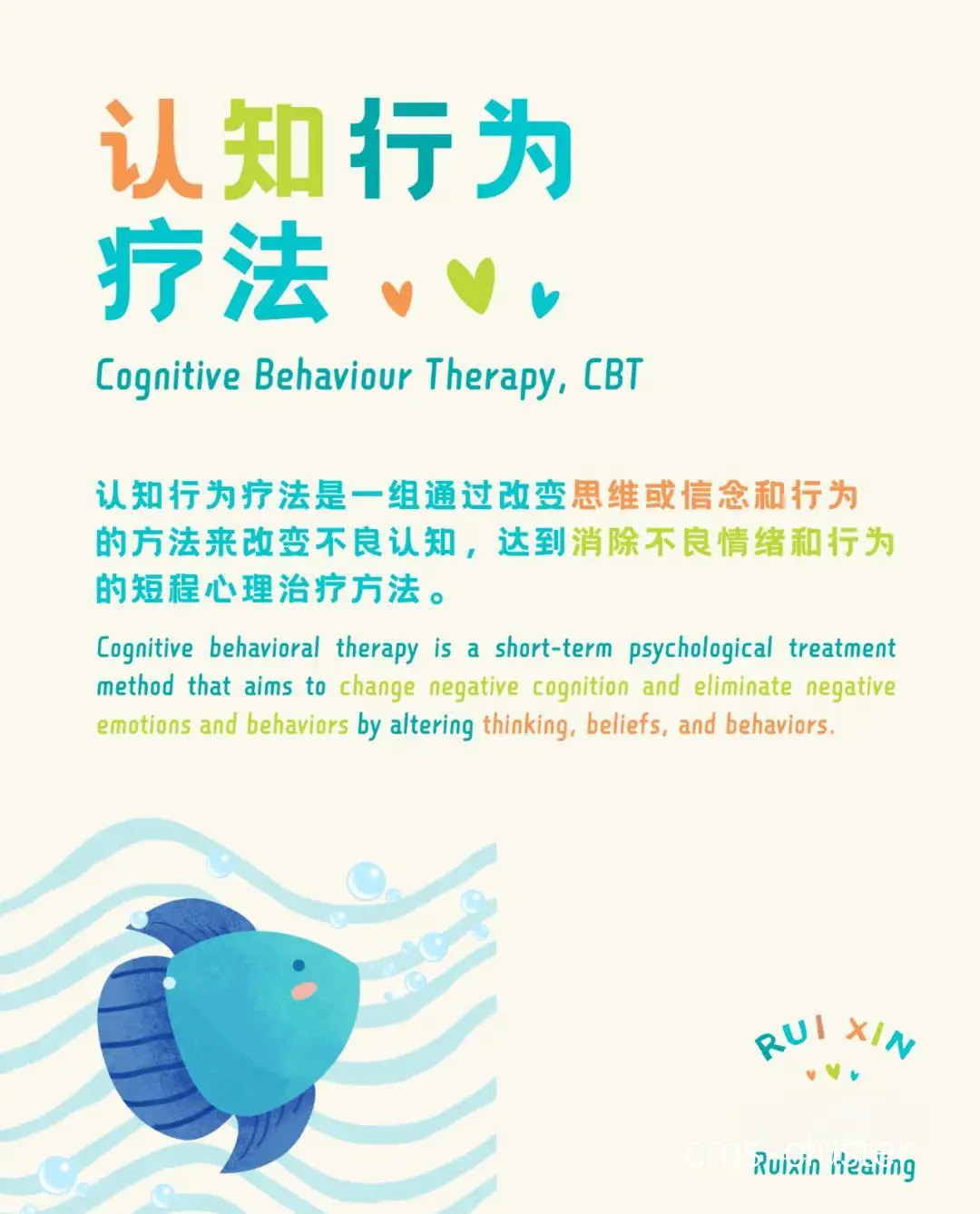 认知行为疗法流程图