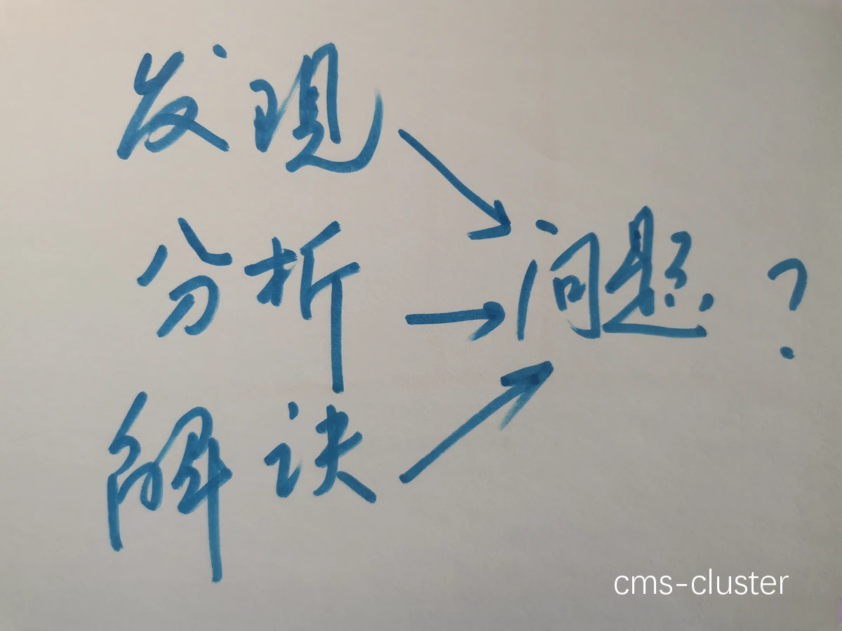 视频分析示例图