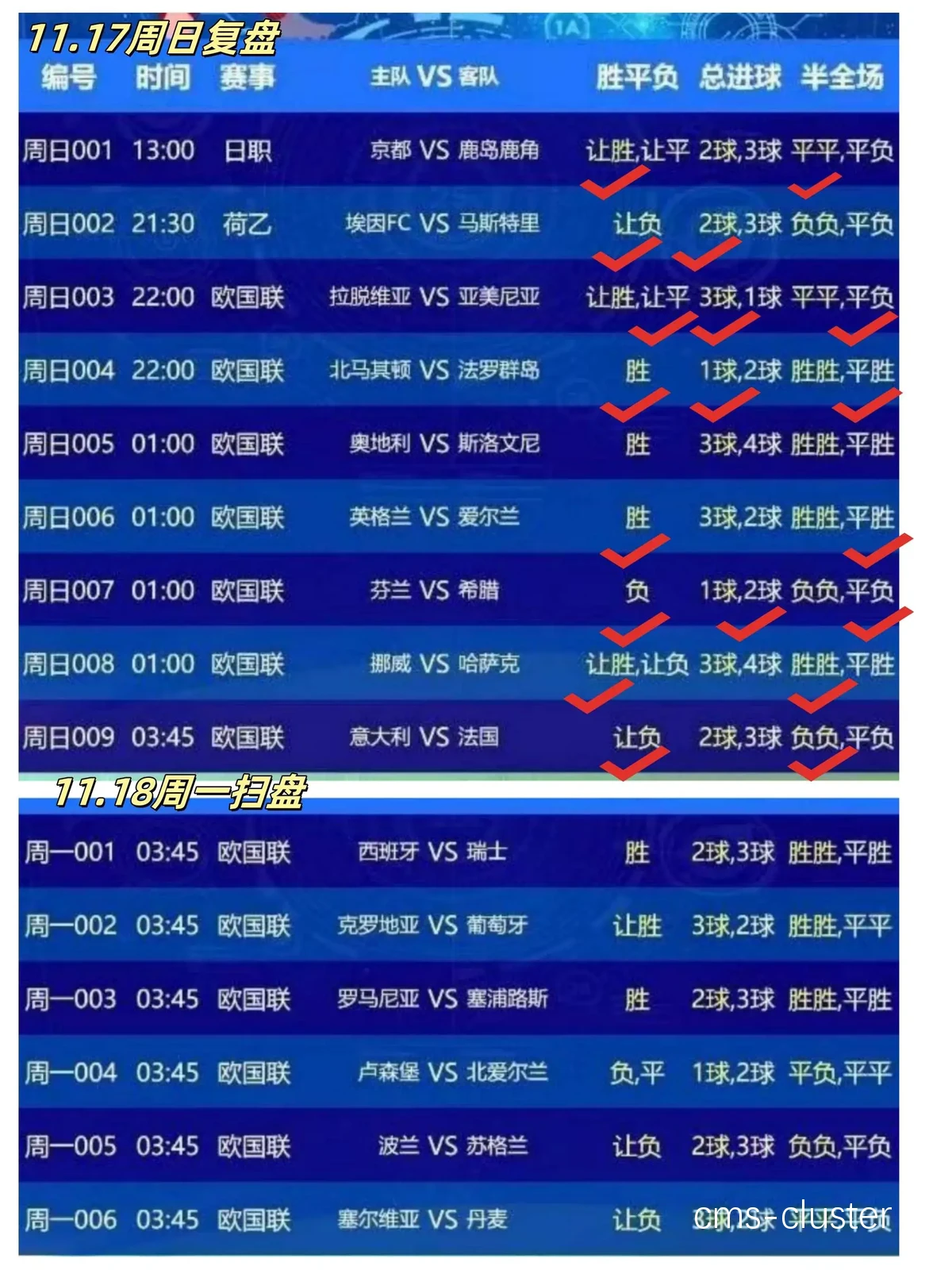 数据分析示意图