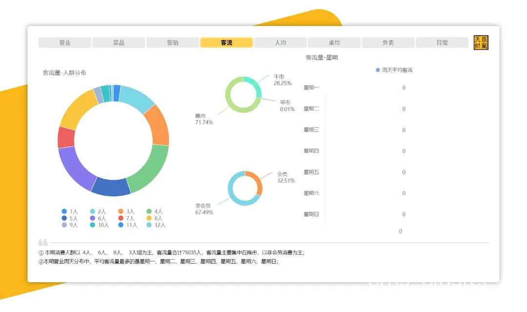 数据分析在篮球中的应用