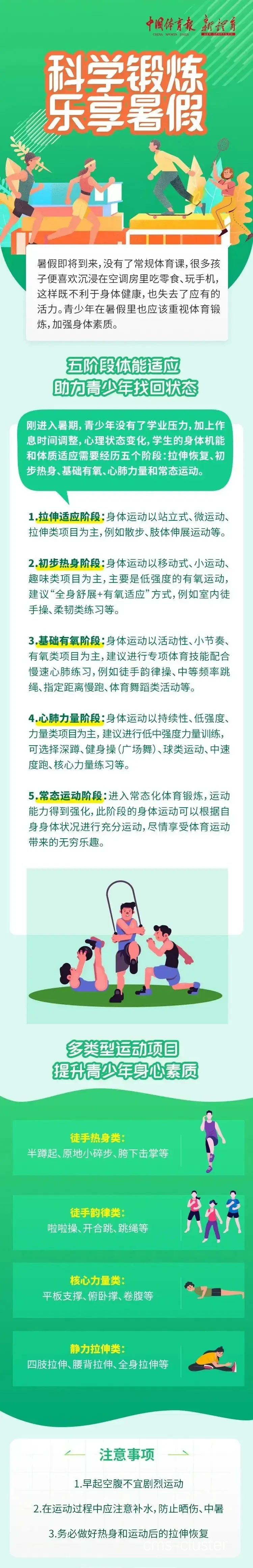 速度训练前后对比图