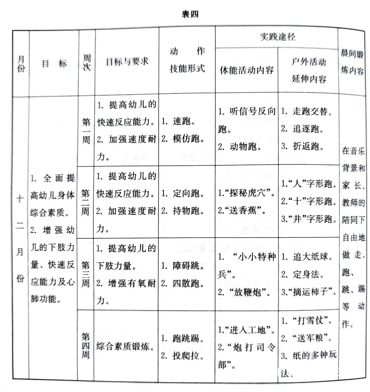 体能训练计划