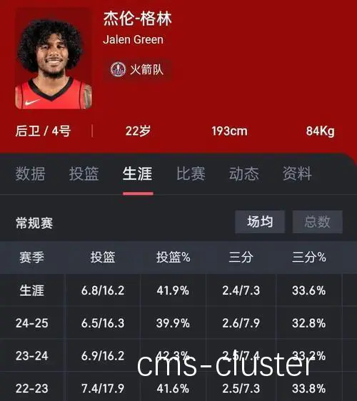 投篮命中率统计