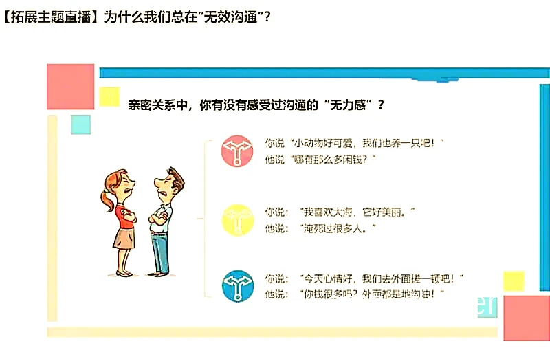 团队沟通的重要性