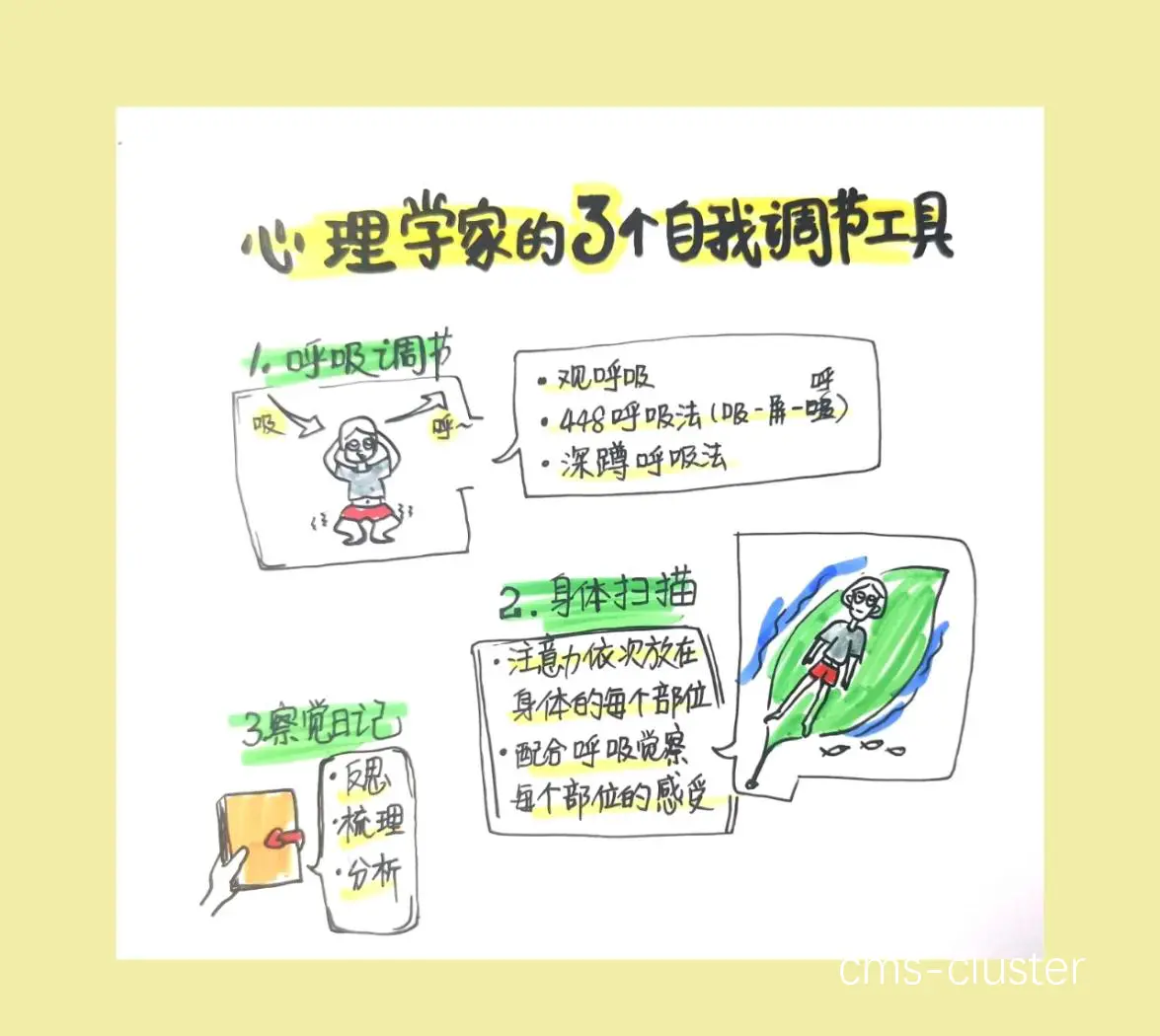 心理建设